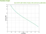 APC BR1300MI непрекъсваемо токозахранващо устройство (UPS) Линия-интерактивен 1,3 мм² 780 W 8 Изход(и) за променлив ток