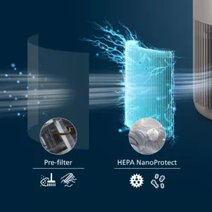 Philips Серия PureProtect Mini 900 — AC0921/14