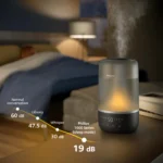 Philips 1000 series Овлажнител на въздух — HU1510/03