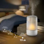Philips 1000 series Овлажнител на въздух — HU1510/04