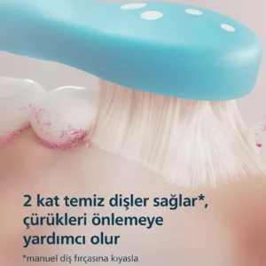 Philips Sonicare For Kids HX6500/03 електрическа четка за зъби Дете Sonic четка за зъби Примкар